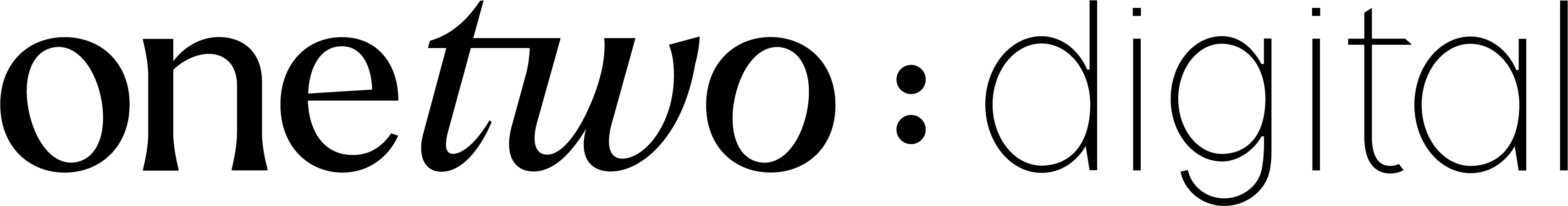 OneTwoDigital